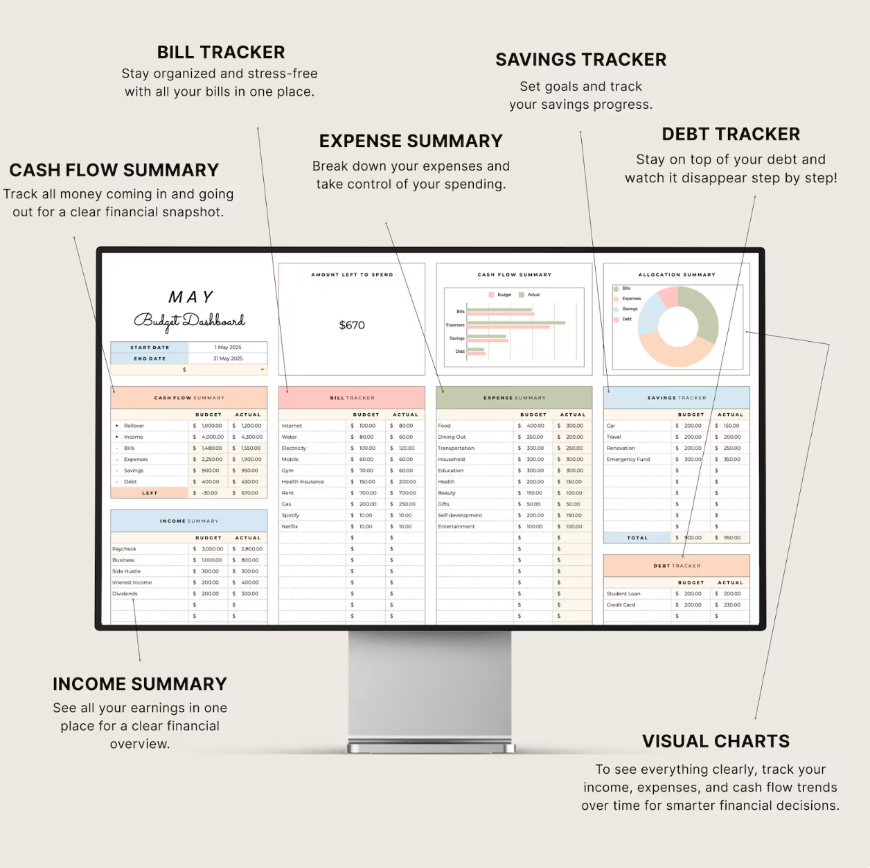 Pretty Organised Budget Spreadsheet