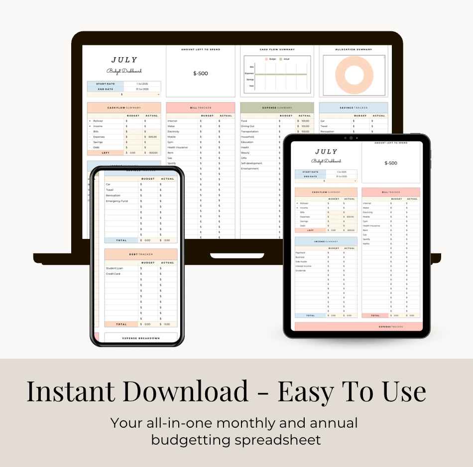 Pretty Organised Budget Spreadsheet
